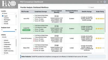HRO Advisors PEO broker comparison dashboard showing side-by-side provider options