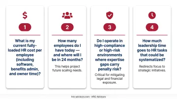PEO versus in-house HR decision framework four key questions flowchart