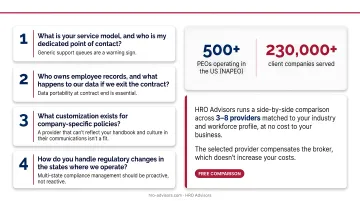 Four essential questions to ask HR outsourcing providers before signing contract