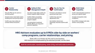 Four-step PEO workers comp evaluation checklist from carrier to multi-state capability