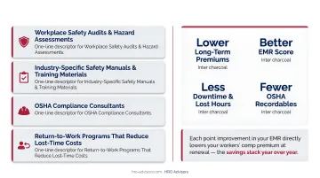 PEO proactive safety program four components and cascading cost benefits flow