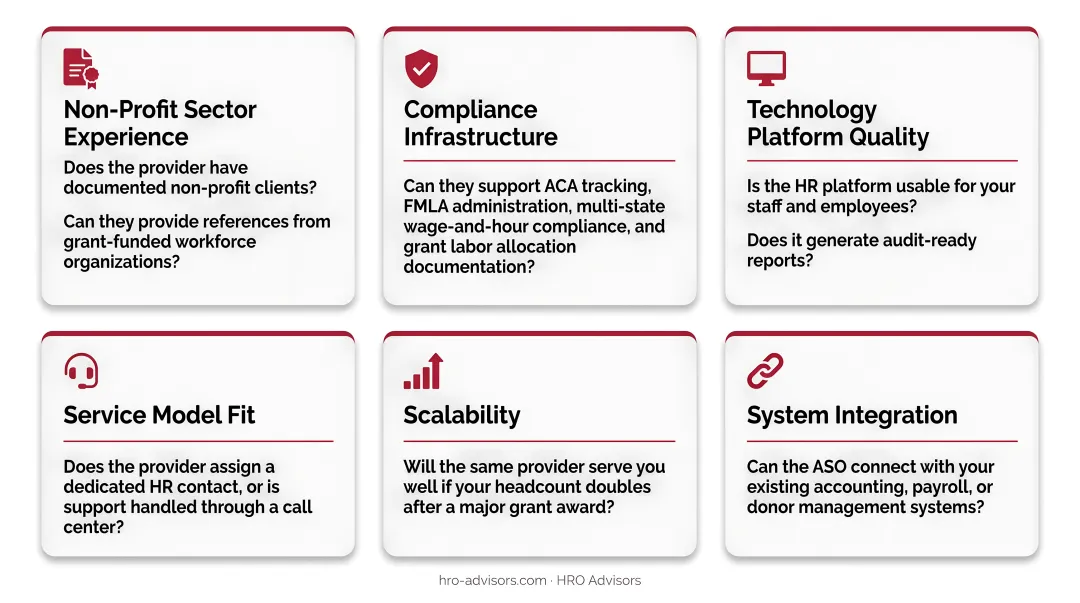 Six-criteria ASO evaluation checklist for non-profit HR provider selection