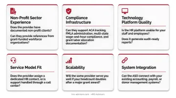 Six-criteria ASO evaluation checklist for non-profit HR provider selection