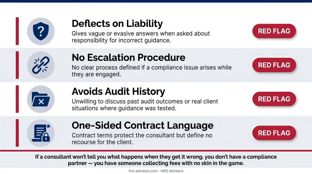 Four HR compliance consultant red flags warning signs employers should avoid