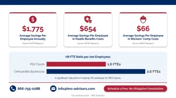 NAPEO PEO annual savings per employee across payroll benefits and HR overhead metrics