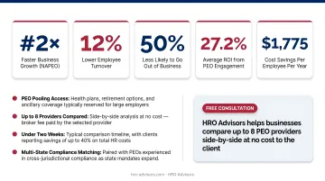 PEO partnership business growth statistics ROI turnover and cost savings data