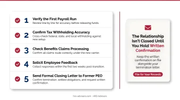 5-step post go-live PEO transition monitoring and closeout checklist