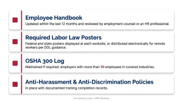 Required federal and state labor law compliance posters displayed at workplace worksite