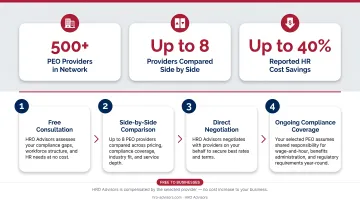 HRO Advisors PEO broker comparison process showing multiple provider options side by side