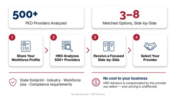 HRO Advisors PEO broker comparison dashboard showing side-by-side provider options