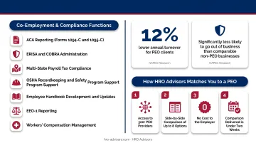 HRO Advisors PEO comparison dashboard showing provider options and compliance capabilities