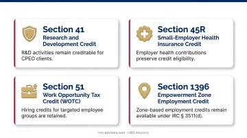 Four federal tax credits preserved for CPEO clients under IRC Section 3511
