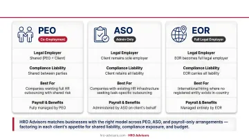 PEO versus ASO versus EOR versus staffing agency comparison chart key differences explained
