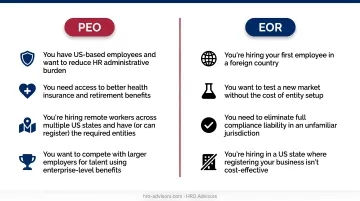 PEO versus EOR decision framework flowchart for small business owners