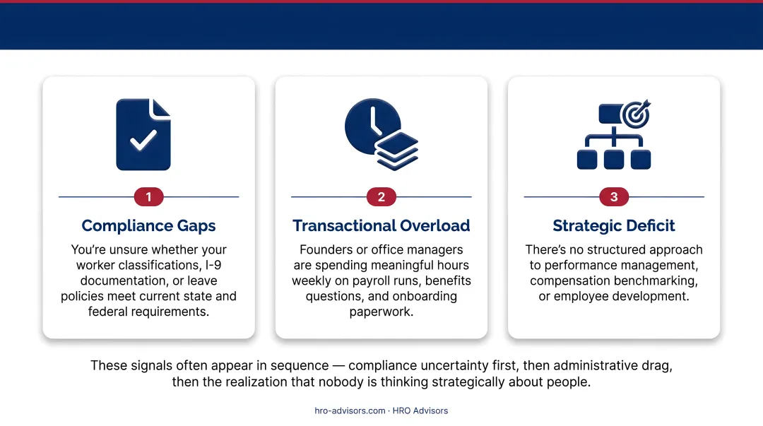Three operational signals indicating a startup is ready to outsource HR