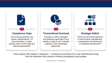 Three operational signals indicating a startup is ready to outsource HR