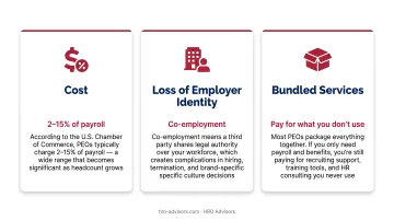 Three core PEO pain points cost control and co-employment comparison breakdown