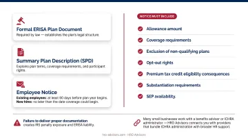 3-step ICHRA legal documentation setup process plan document SPD employee notice