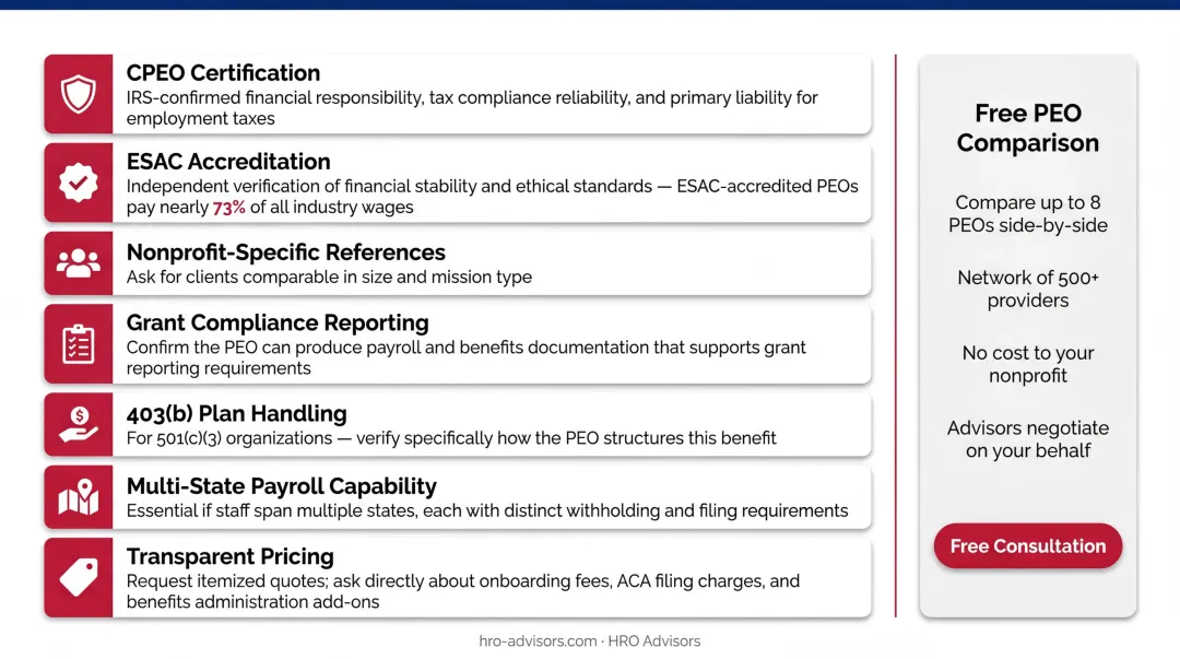 Seven-point PEO evaluation checklist for nonprofits selecting the right provider
