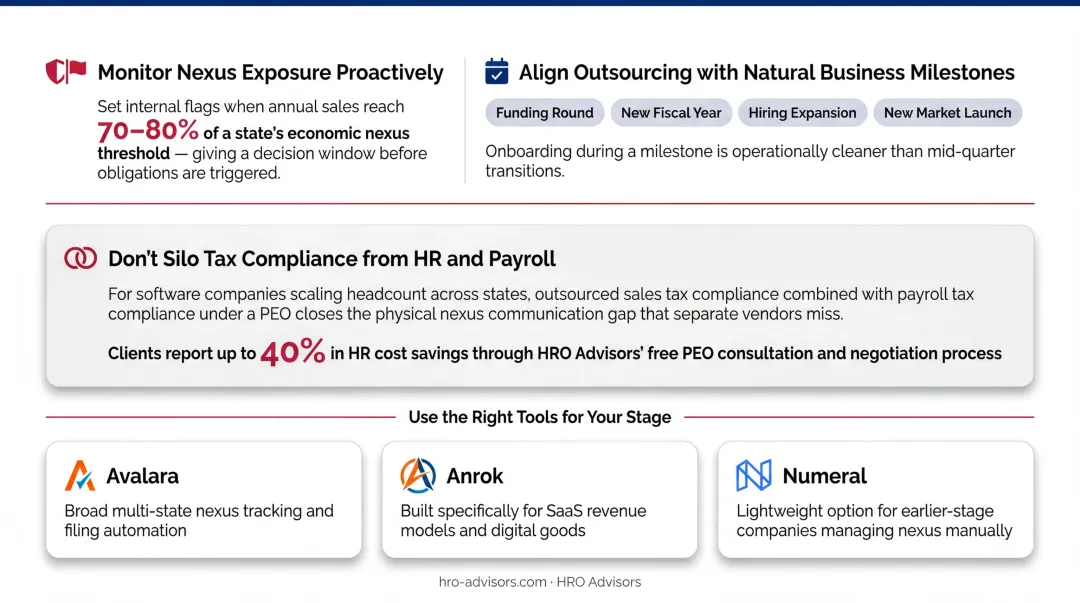 SaaS tax compliance platform comparison Avalara Anrok and Numeral features