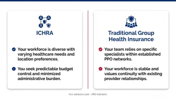ICHRA versus traditional group health insurance side-by-side comparison infographic five factors