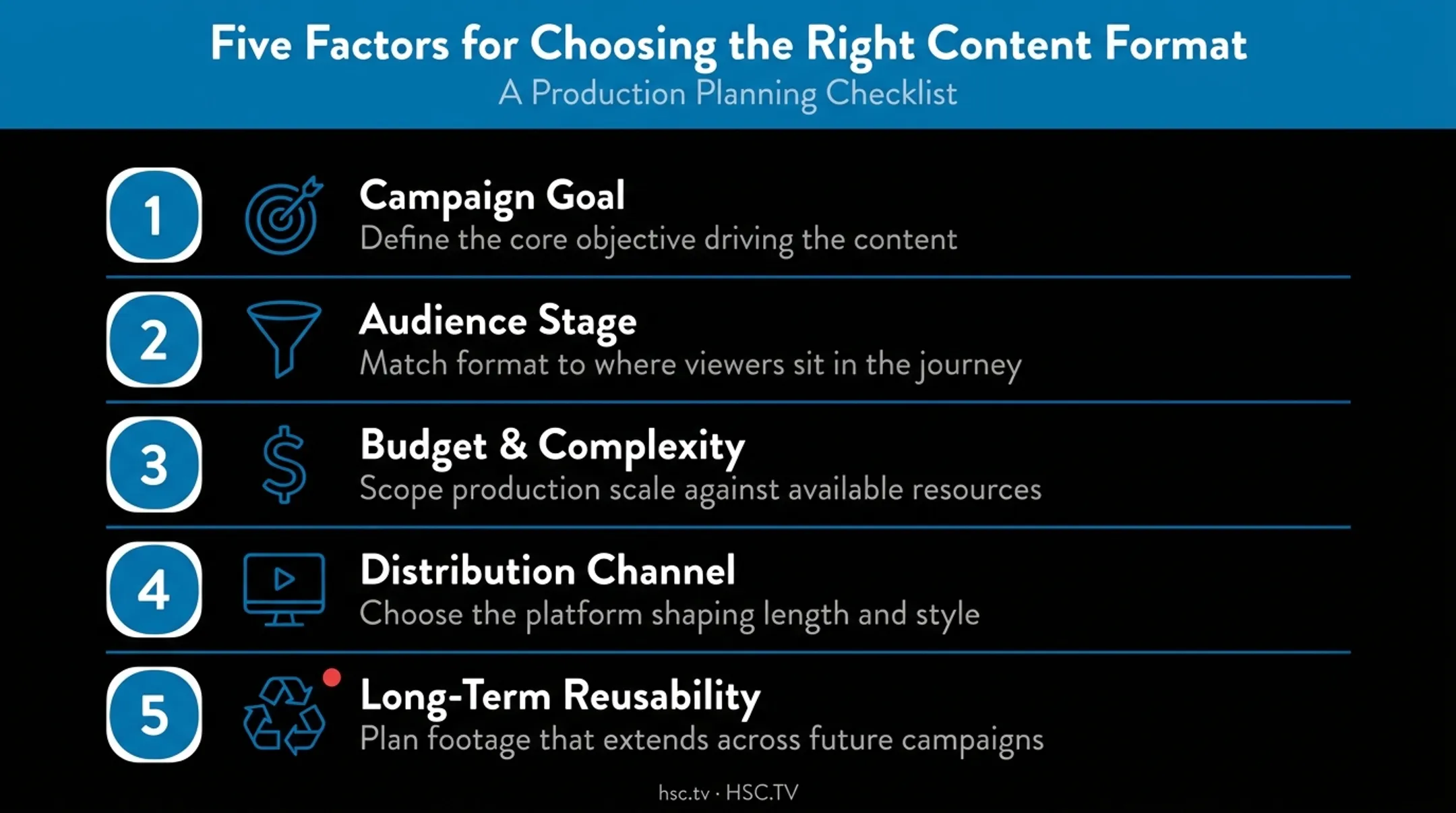 Five factors for choosing the right branded video format checklist