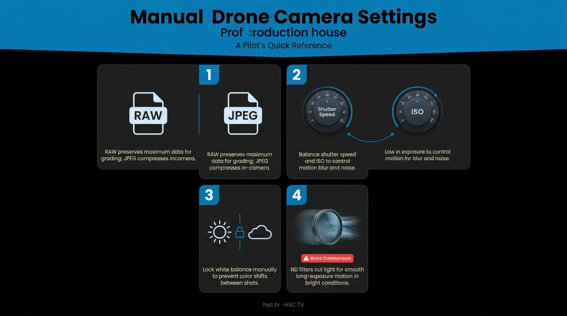 Drone exposure settings guide covering RAW ND filters and white balance