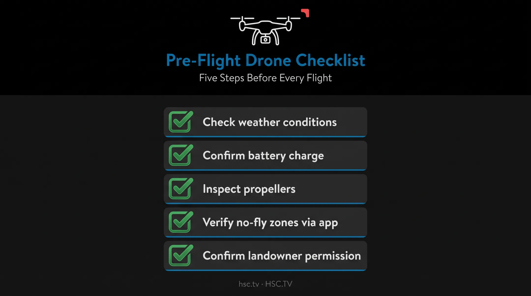 Drone pre-flight safety checklist with five key inspection steps