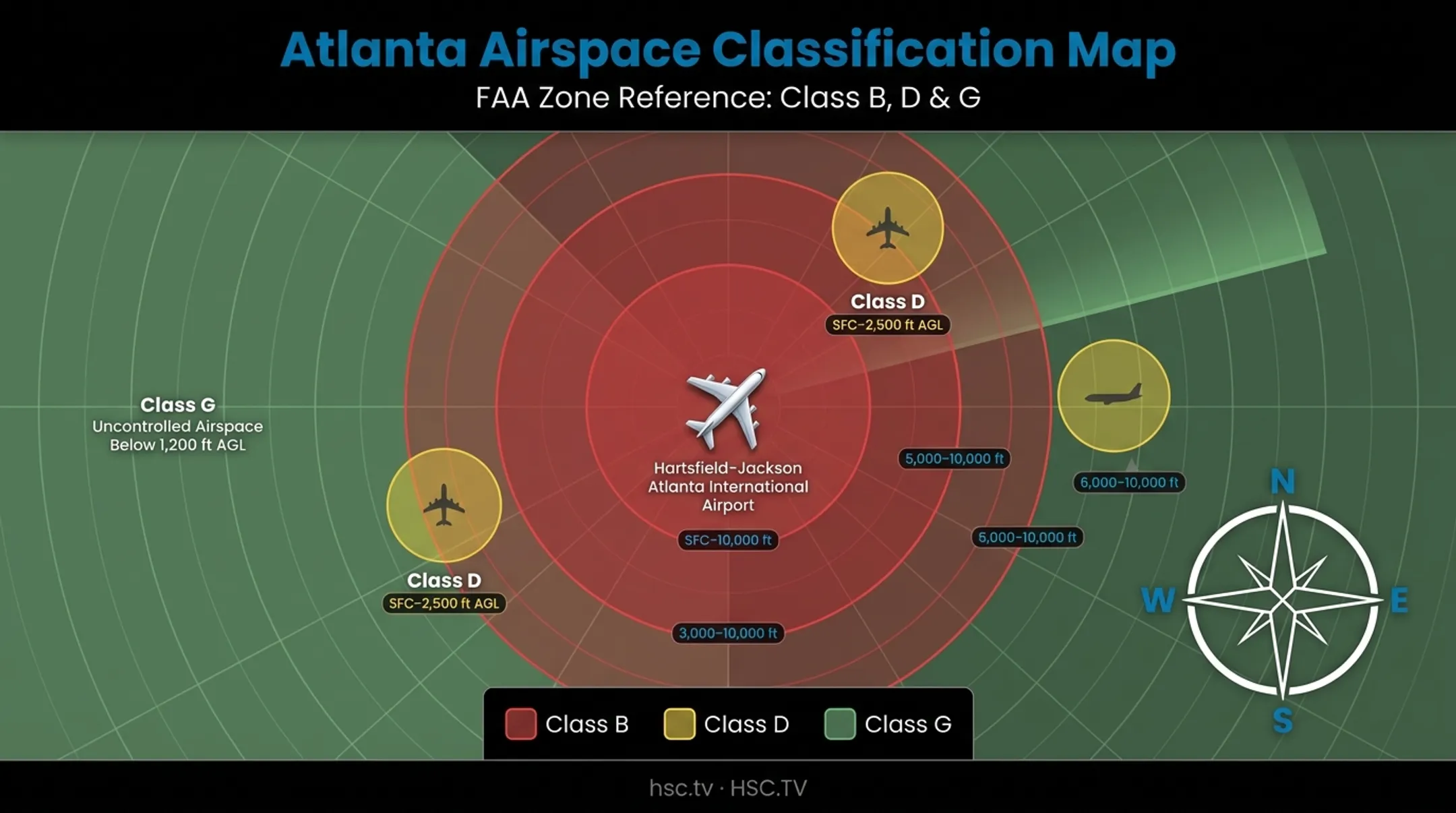 Atlanta airspace classes map showing Class G D and B zones