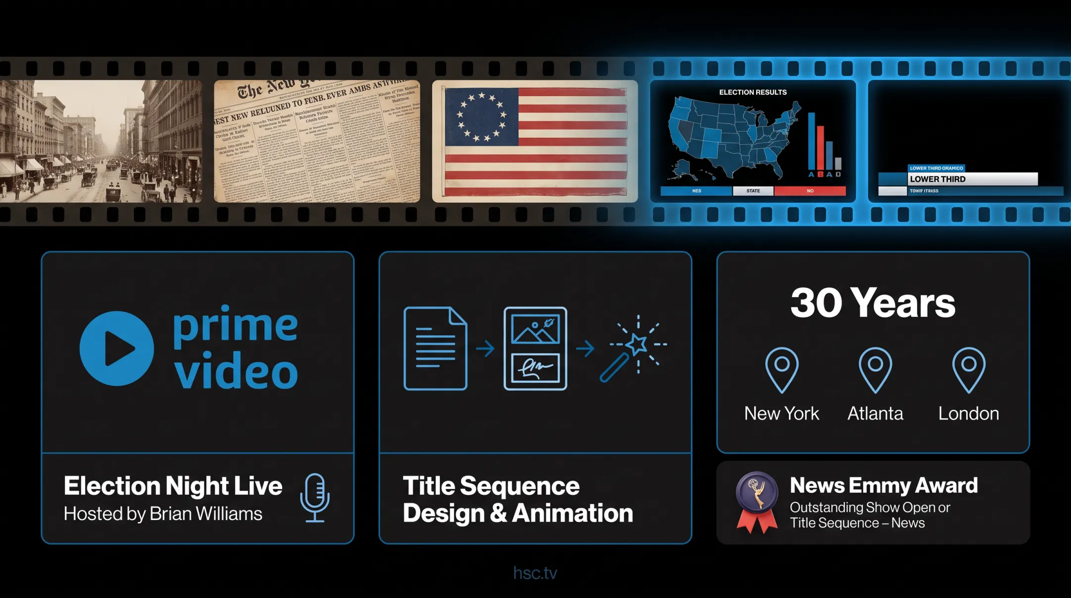 Broadcast title sequence motion graphics for live election news coverage