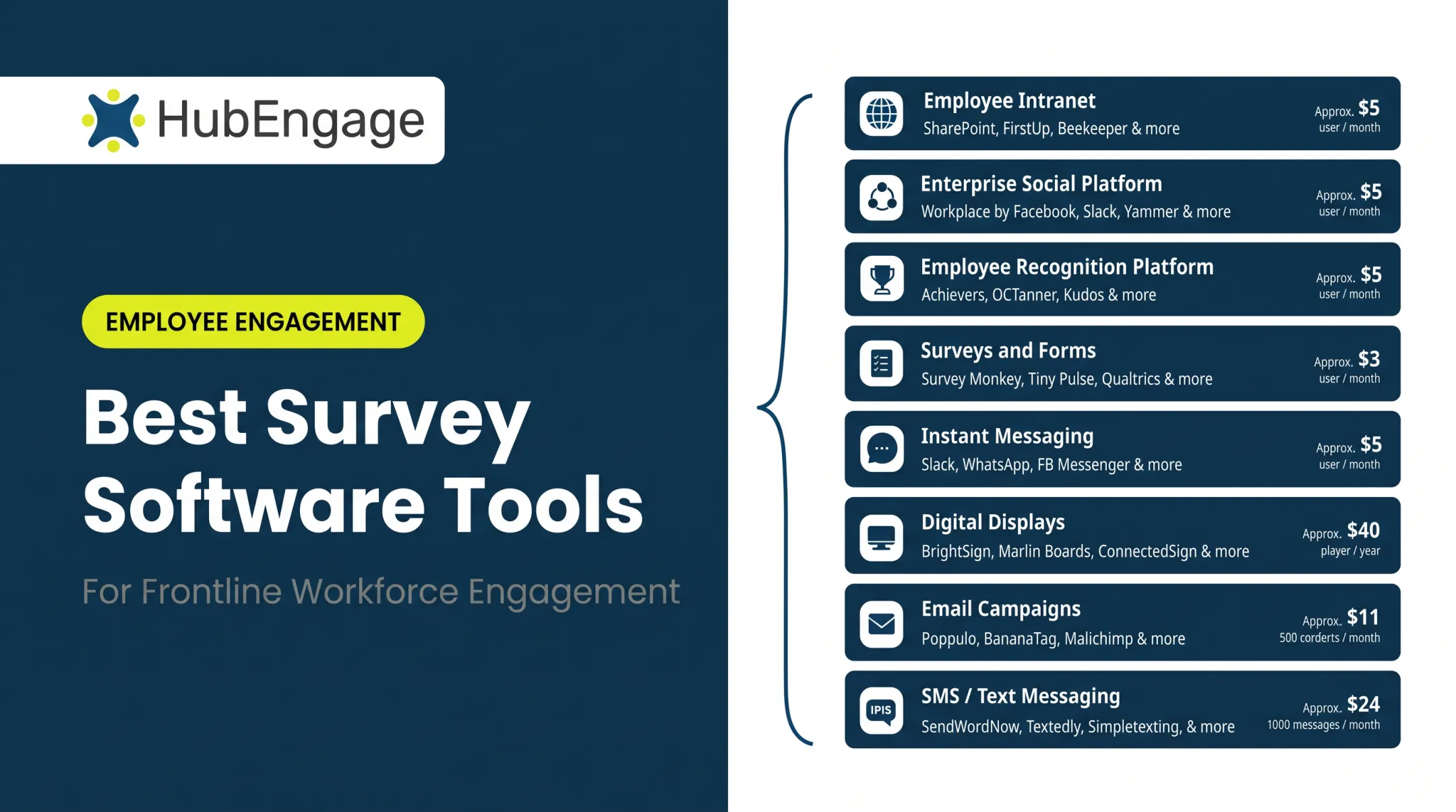 Best Survey Software Tools