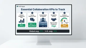Five essential digital workplace collaboration KPIs and measurement benchmarks
