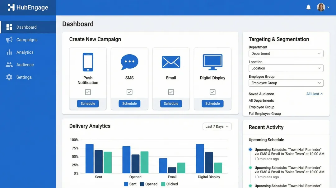 HubEngage platform dashboard showing push SMS email multi-channel schedule notification delivery