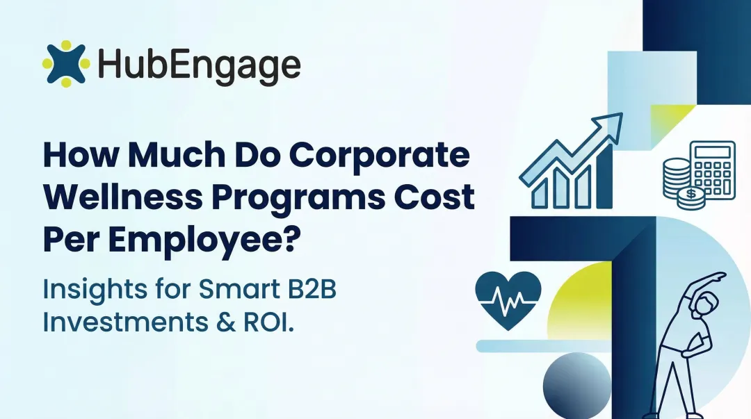 How Much Do Corporate Wellness Programs Cost Per Employee?
