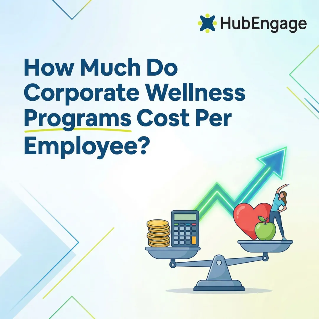 How Much Do Corporate Wellness Programs Cost Per Employee?