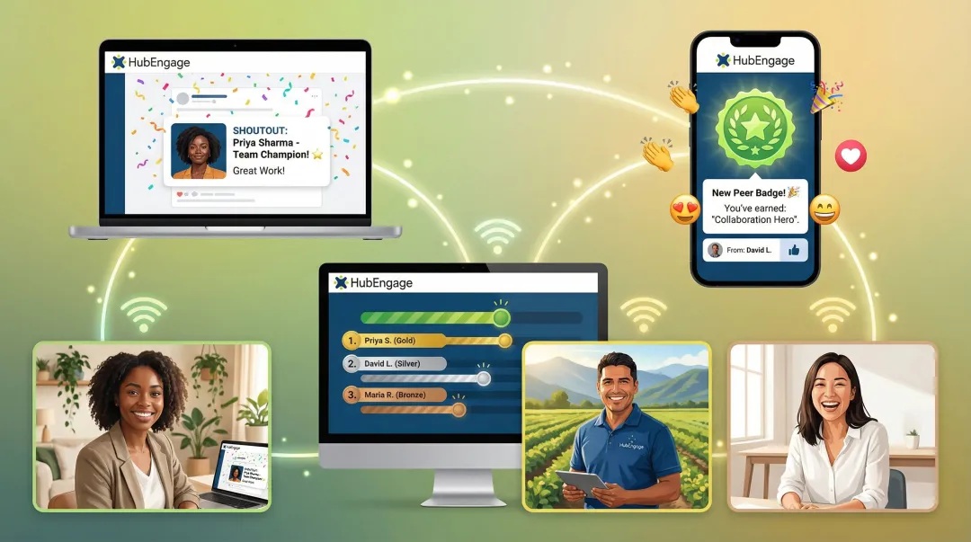 Remote employees receiving public peer recognition on digital engagement platform across devices