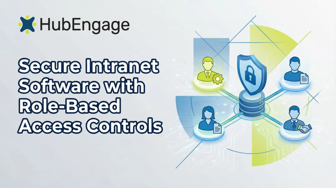 Secure Intranet Software with Role-Based Access Controls