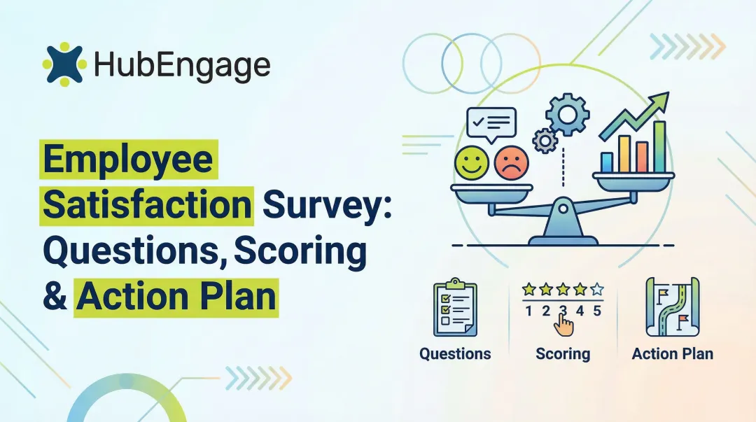 Employee Satisfaction Survey: Questions, Scoring & Action Plan