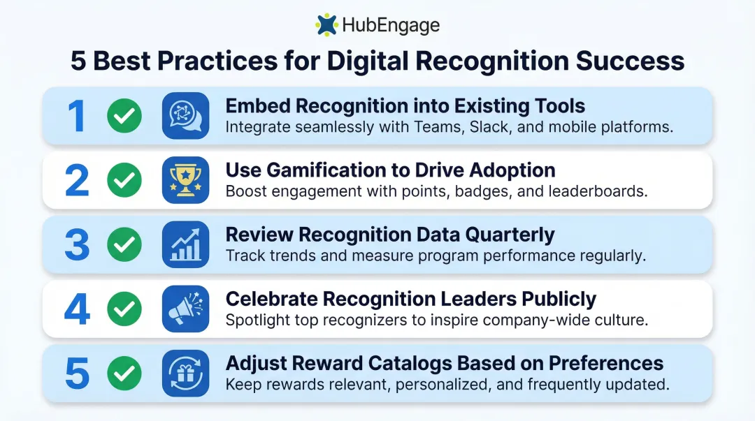 Five best practices for maximizing digital employee recognition program effectiveness