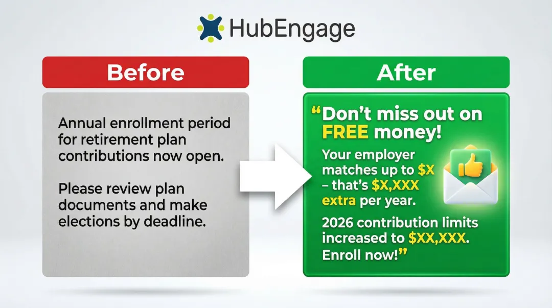 401k announcement messaging before and after employee benefit language comparison