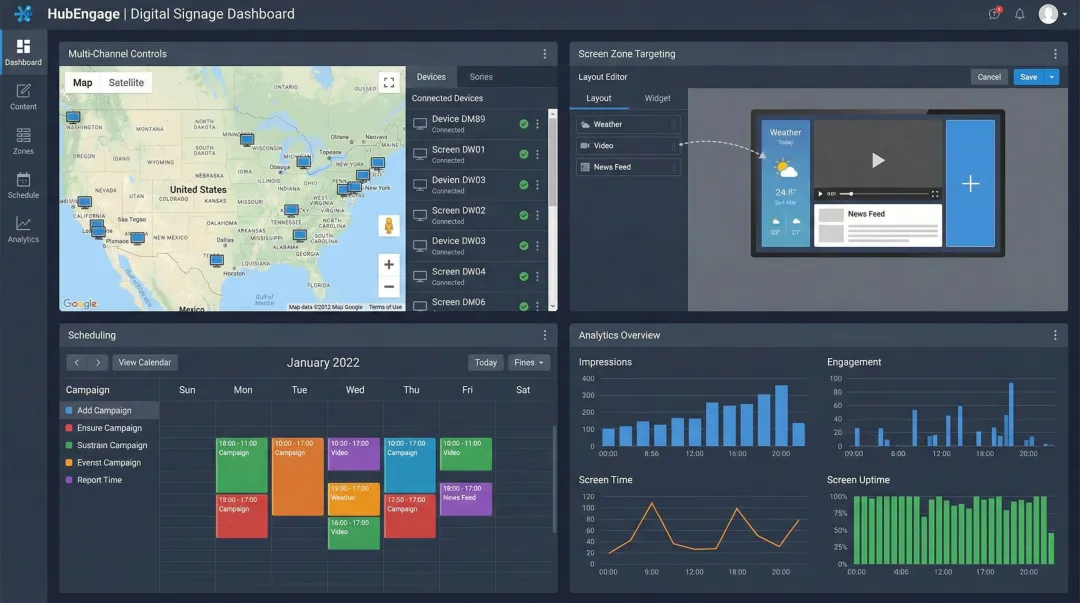 HubEngage digital signage CMS dashboard displaying multi-channel content management interface