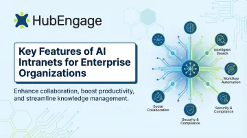 Key Features of AI Intranets for Enterprise Organizations