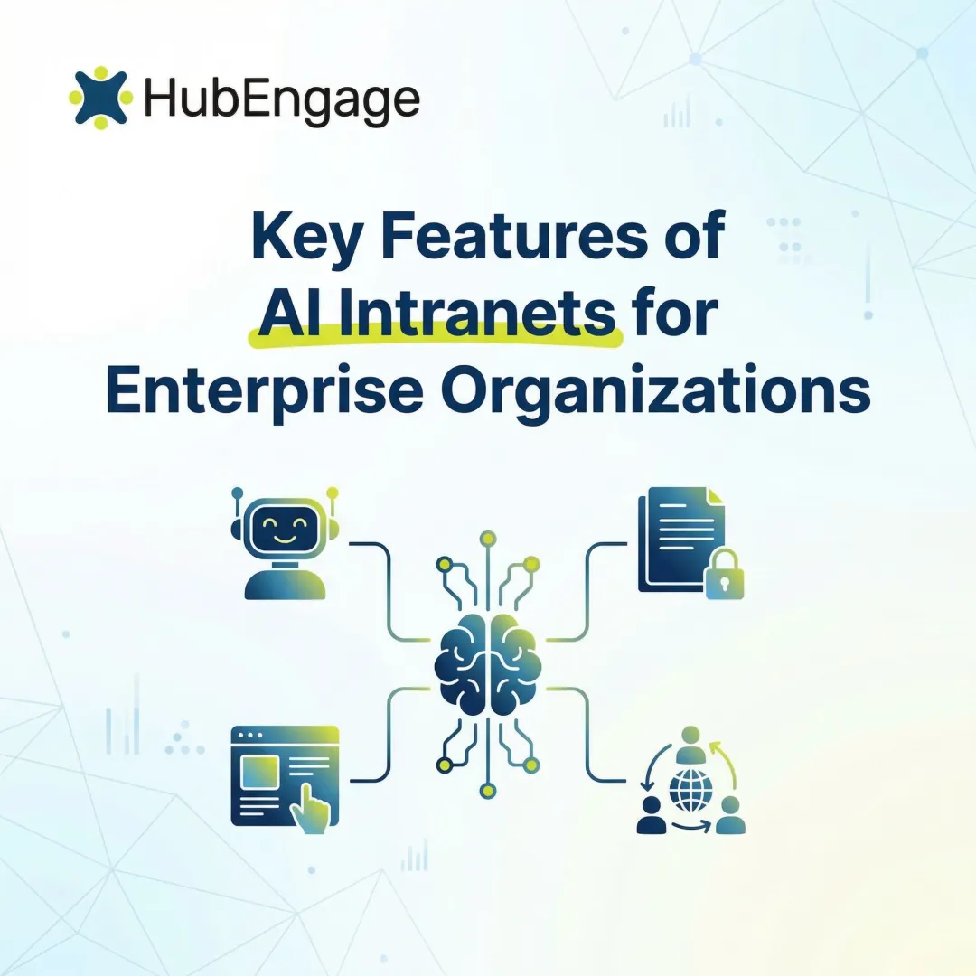 Key Features of AI Intranets for Enterprise Organizations
