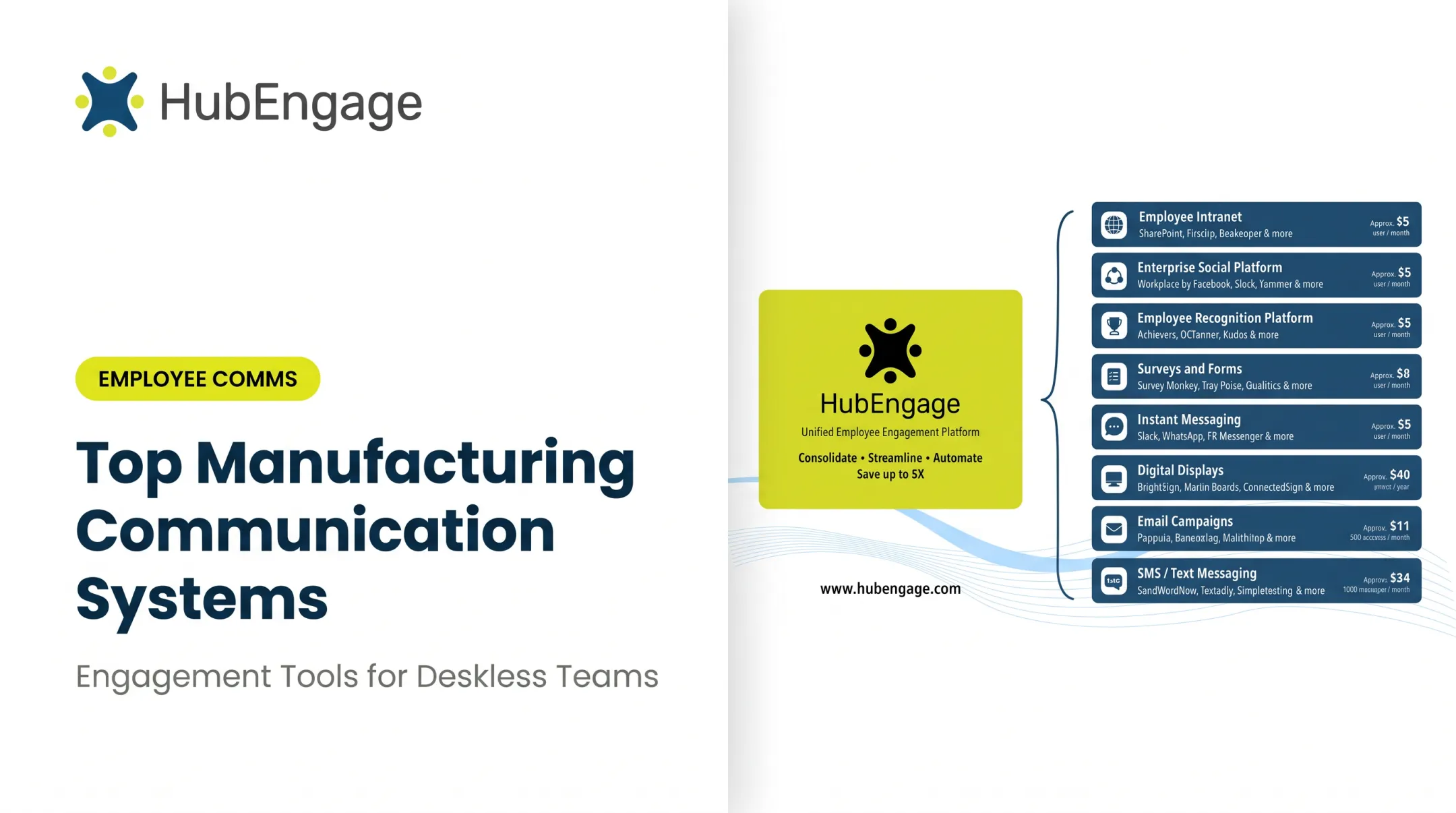 Top Manufacturing Communication Systems