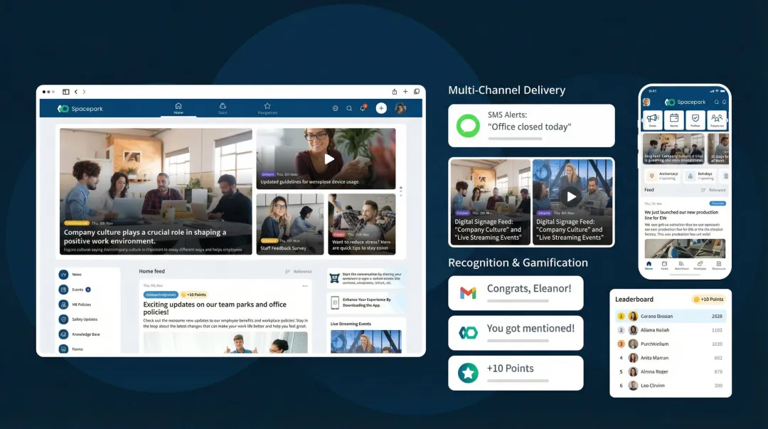 HubEngage wellness platform multi-channel dashboard showing mobile SMS and recognition features