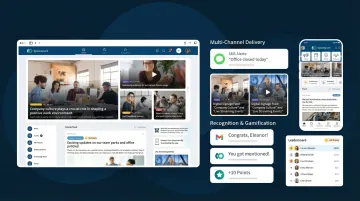 HubEngage wellness platform multi-channel dashboard showing mobile SMS and recognition features