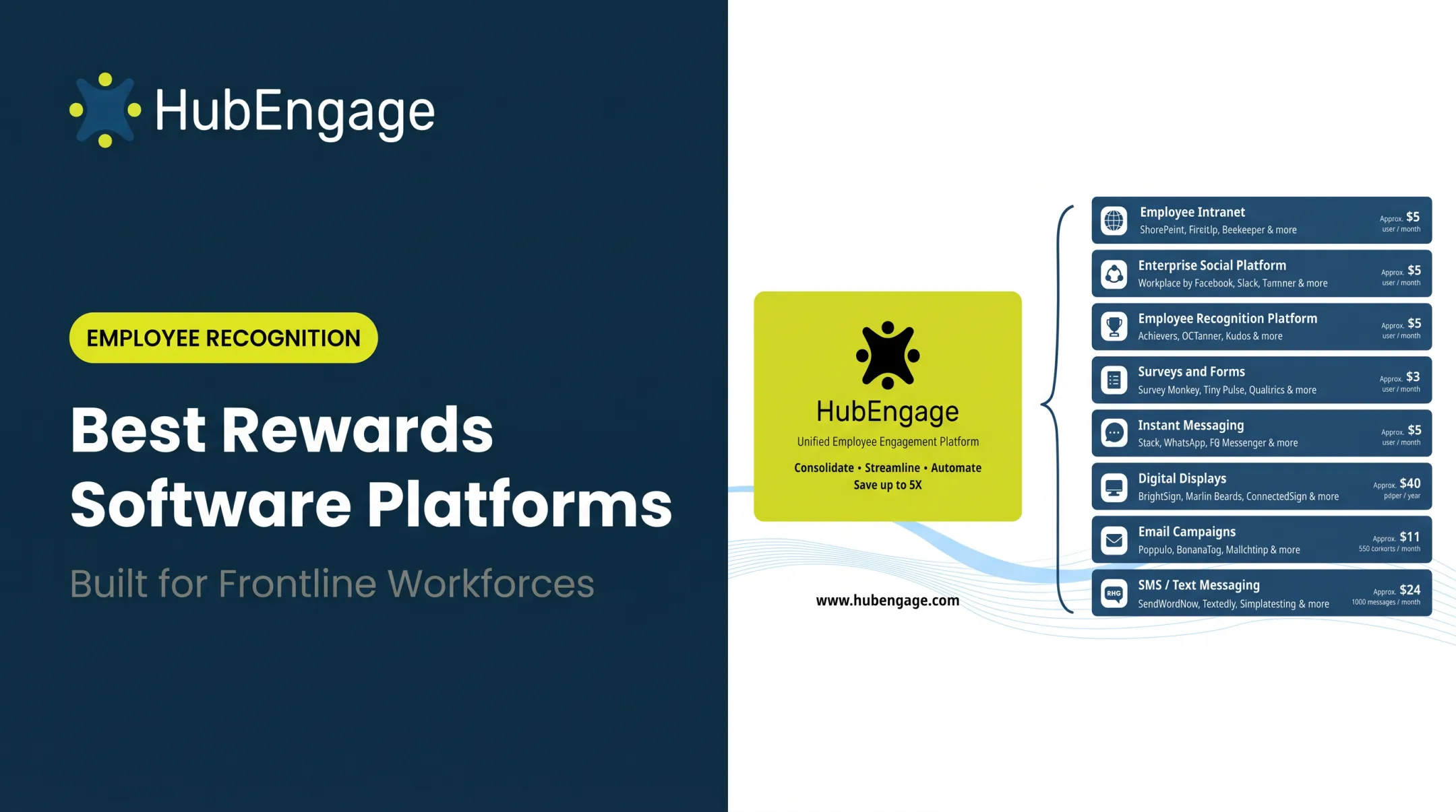 Best Rewards Software Platforms