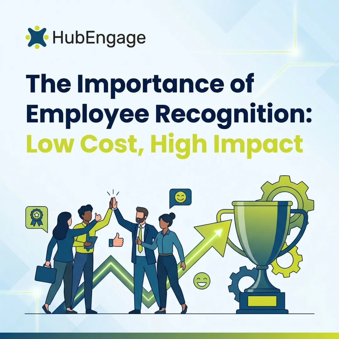 The Importance of Employee Recognition: Low Cost, High Impact