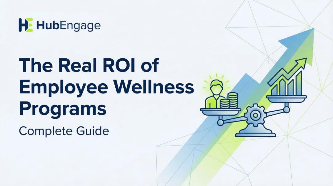 The Real ROI of Employee Wellness Programs: Complete Guide