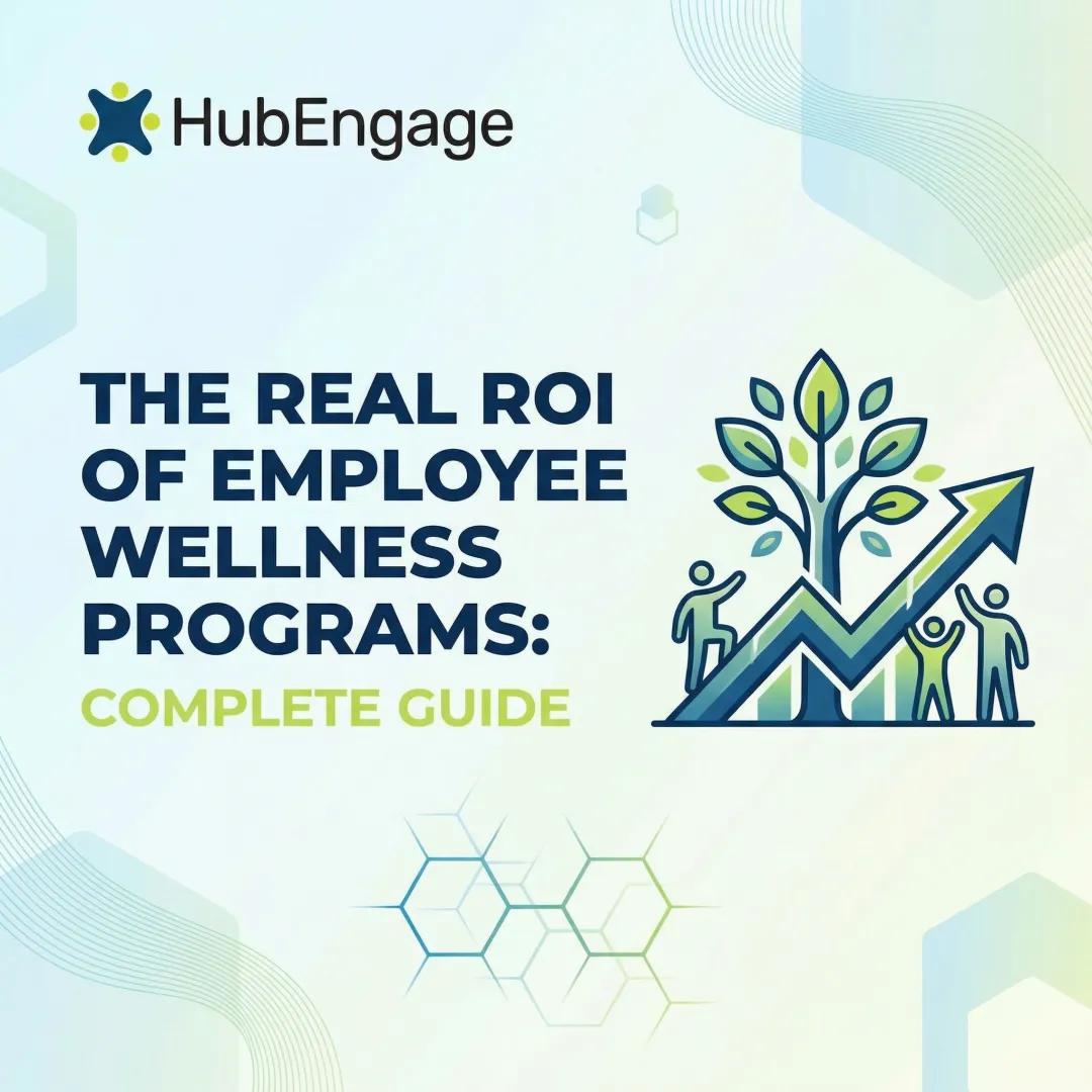 The Real ROI of Employee Wellness Programs: Complete Guide